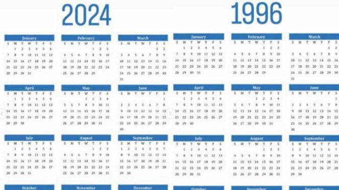 
					Inilah Alasan Matematika, Kalender 1996 Sama Dengan 2024