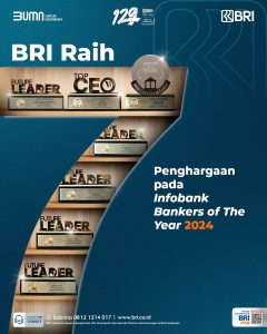 BRI Borong 7 Penghargaan di Ajang Top 100 CEO & The 200 Leader Future Forum 2024