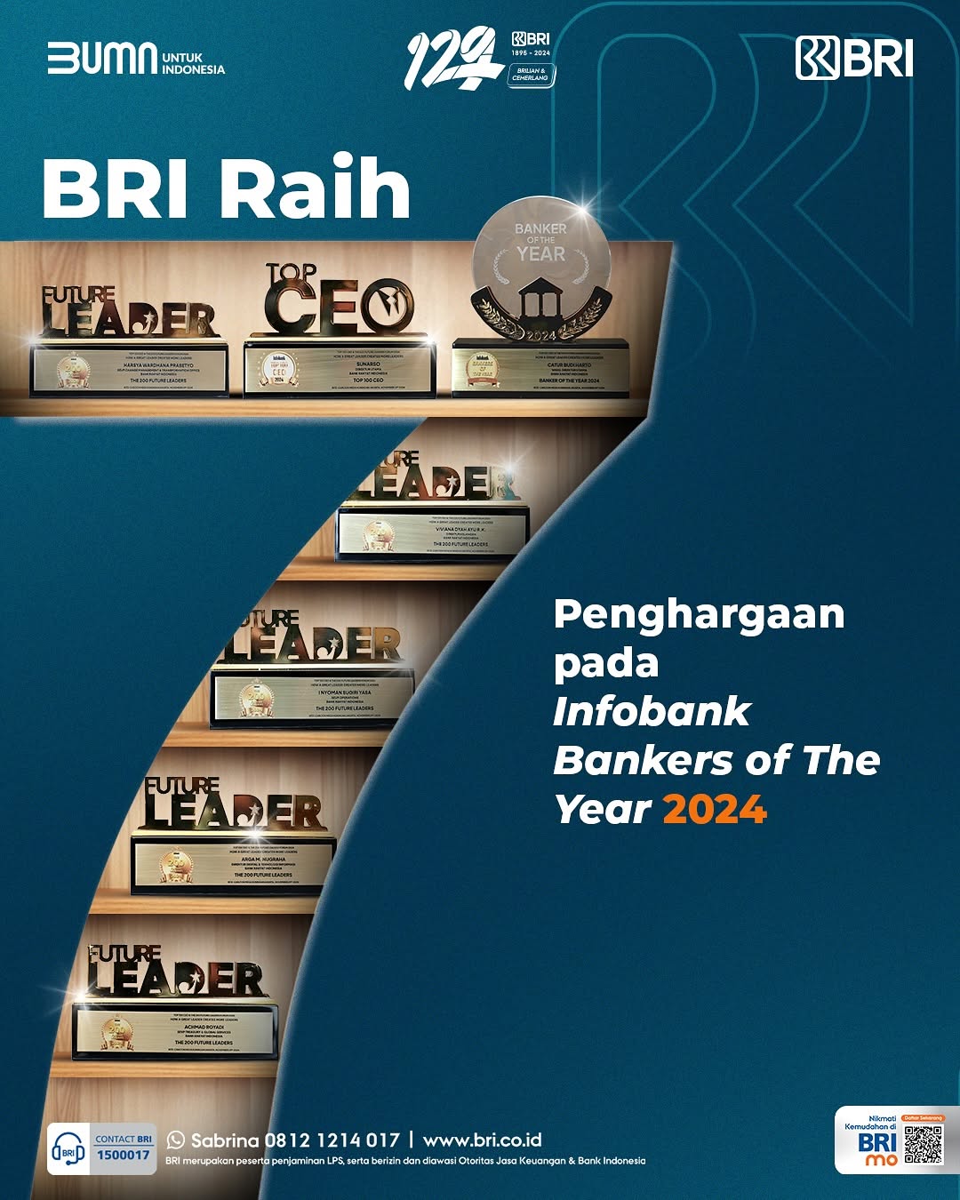 BRI Borong 7 Penghargaan di Ajang Top 100 CEO & The 200 Leader Future Forum 2024